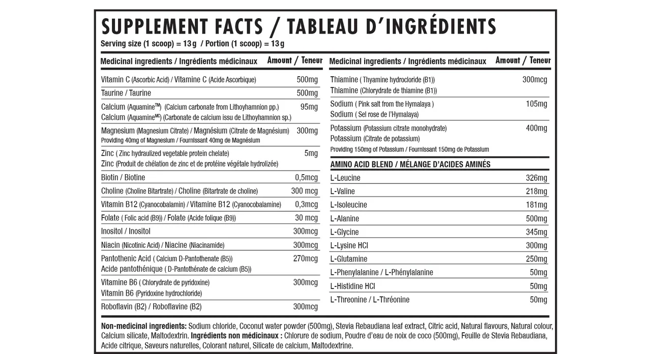 NOVA PHARMA - ELECTROLYTES