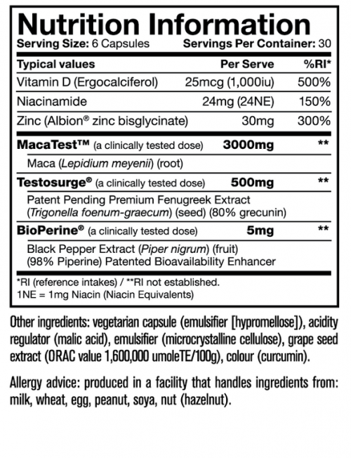 Mutant Test