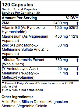 CELLUCOR - ZMA