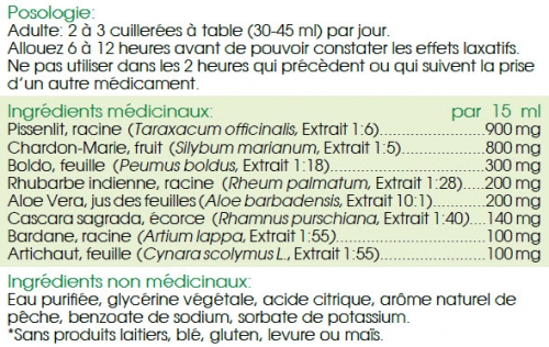 Total Detox