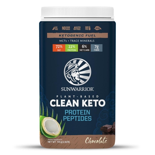 Clean Keto 