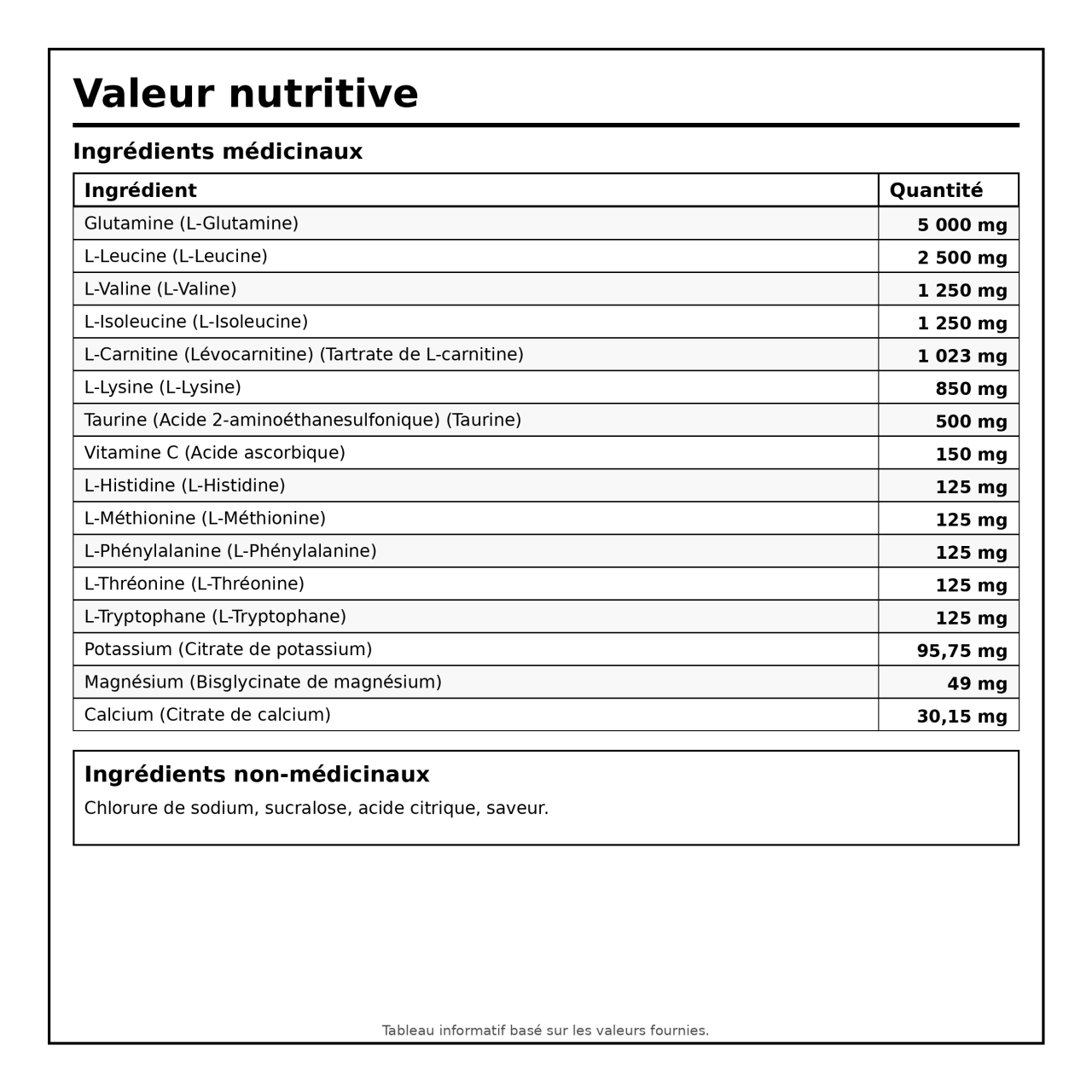 UPIKA - Recup 450g