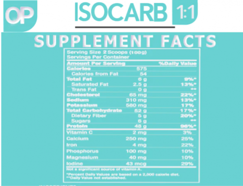 Isocarb 1.1