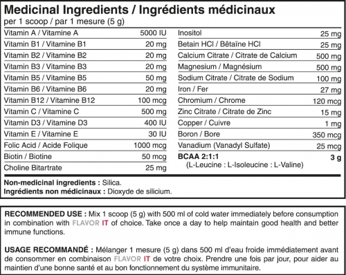Vitamin It