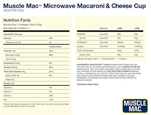 Mac & Cheese