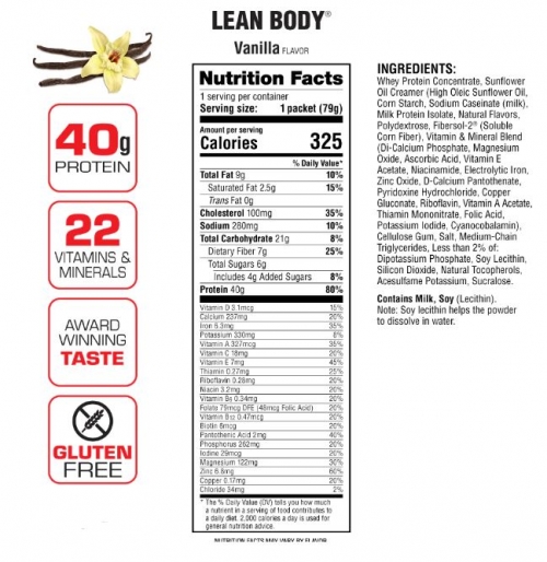 Lean Body MRP Packs