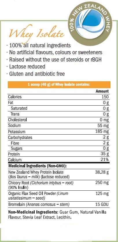 Whey Isolate 