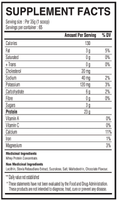 Advanced Whey