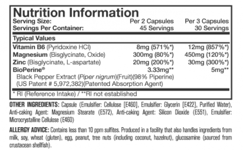 Mutant ZMA+